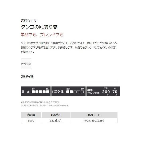 ダンゴの底釣り夏 マルキュー継続SALEA