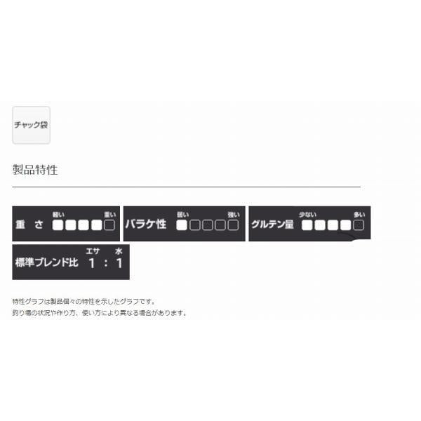へらグルテンLL マルキュー継続SALEA