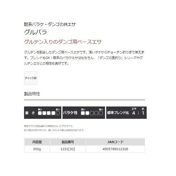 グルバラ マルキュー継続SALEA