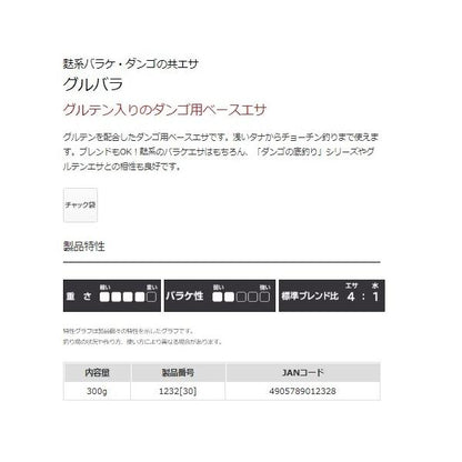 グルバラ マルキュー継続SALEA