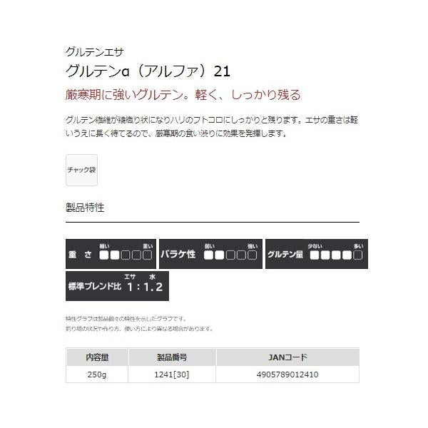 グルテンアルファ 21 マルキュー継続SALEA