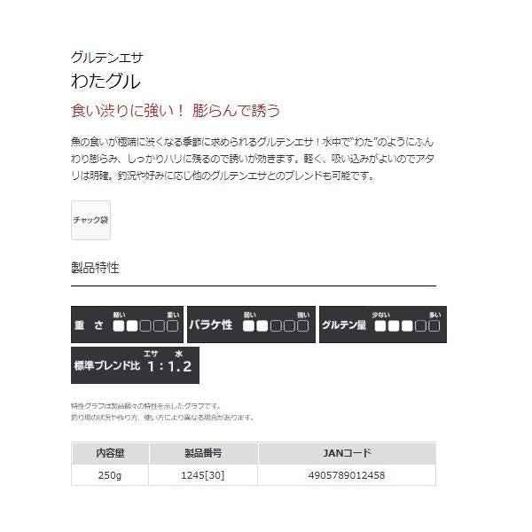 わたグル マルキュー継続SALEA