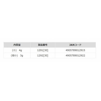 一発(小) マルキュー