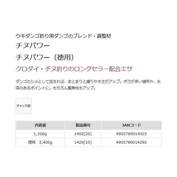 チヌパワー マルキュー継続SALEB