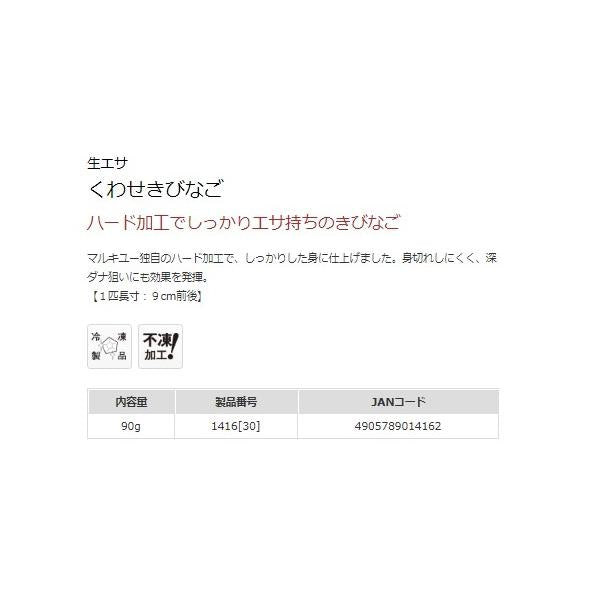 クワセキビナゴ マルキュー