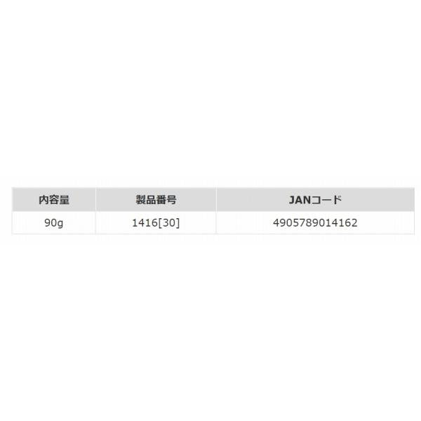 クワセキビナゴ マルキュー