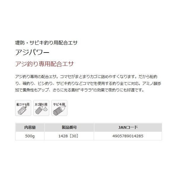 アジパワー マルキュー