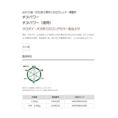 チヌパワー(徳用) マルキュー継続SALEB
