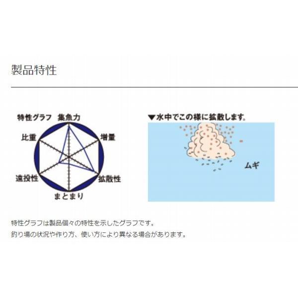 アミパワーグレ マルキュー継続SALEB
