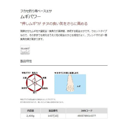 ムギパワー マルキュー継続SALEB