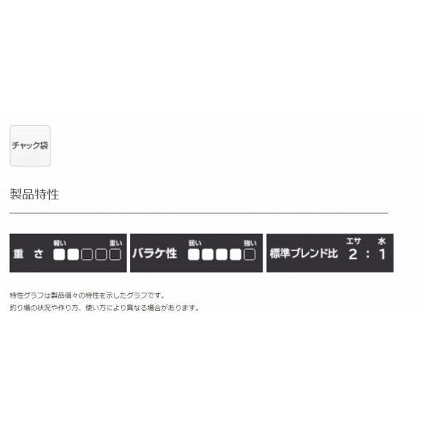 巨べら マルキュー継続SALEA