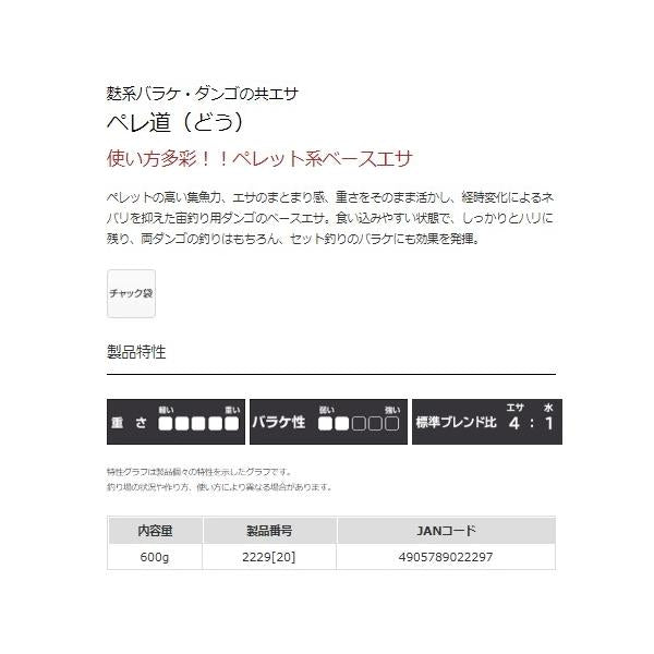 ペレ道 マルキュー継続SALEA