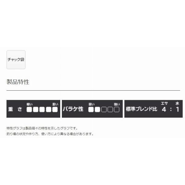 ペレ道 マルキュー継続SALEA