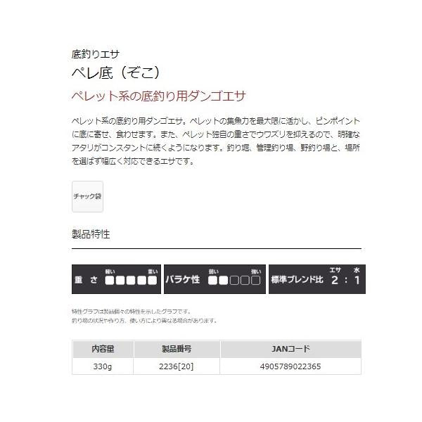 ペレ底 マルキュー継続SALEA