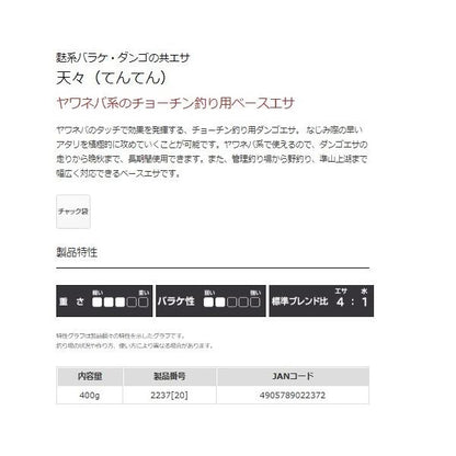 天々 マルキュー
