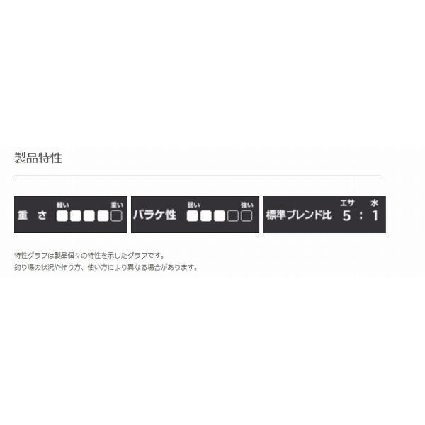 パウダーベイトスーパーセット マルキュー継続SALEA