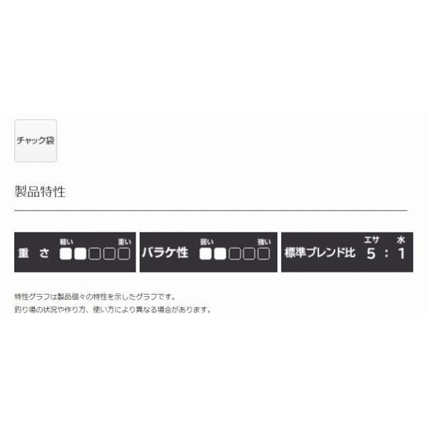 ガッテン マルキュー継続SALEA