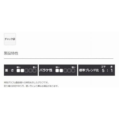 ガッテン マルキュー継続SALEA
