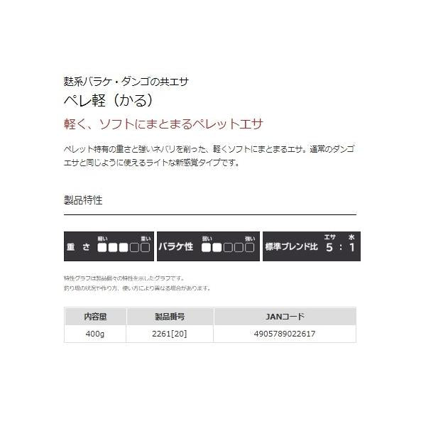 ペレ軽 マルキュー継続SALEA