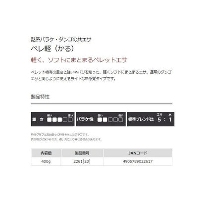 ペレ軽 マルキュー継続SALEA