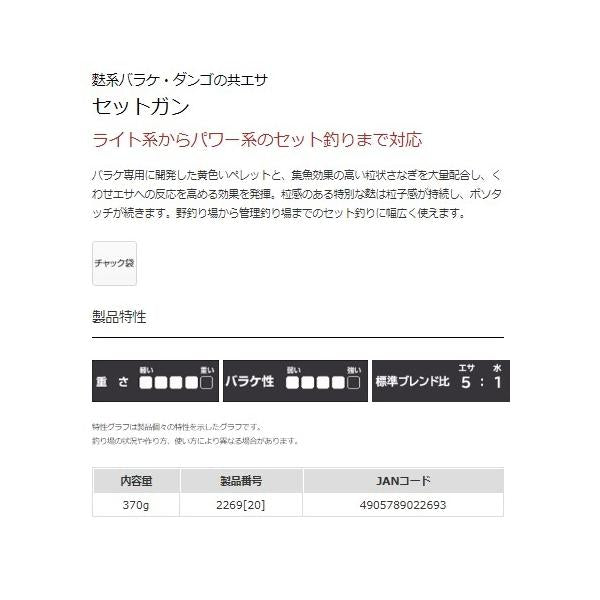 セットガン マルキュー継続SALEA