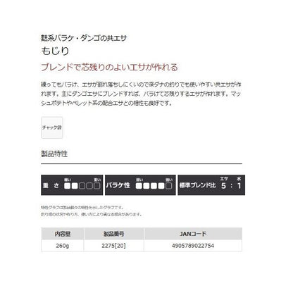 もじり マルキュー