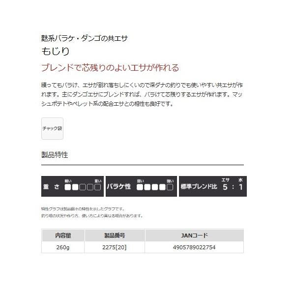 もじり マルキュー