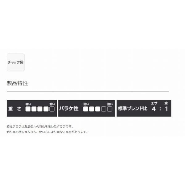 セットアップ マルキュー継続SALEA
