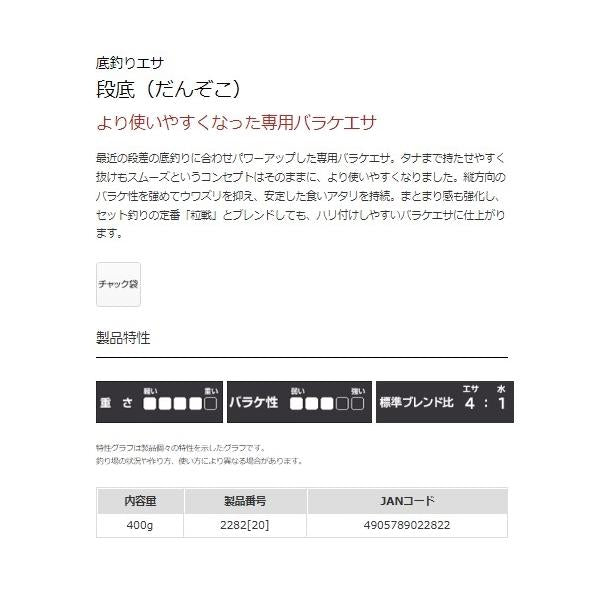 段底 マルキュー継続SALEA