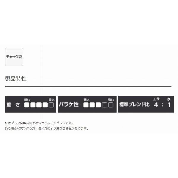 段底 マルキュー継続SALEA