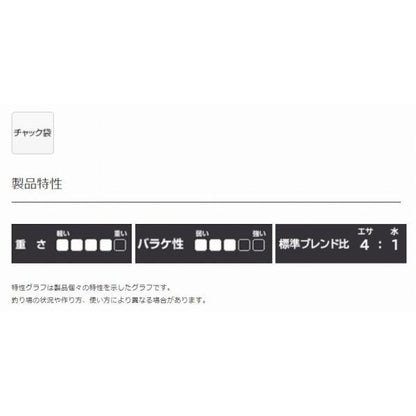 段底 マルキュー継続SALEA