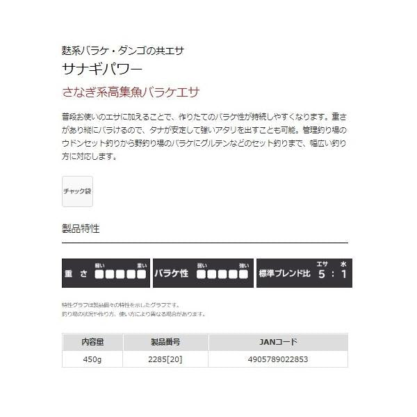 サナギパワー マルキュー継続SALEA