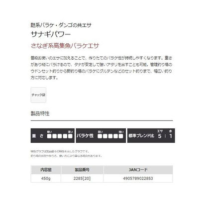 サナギパワー マルキュー継続SALEA