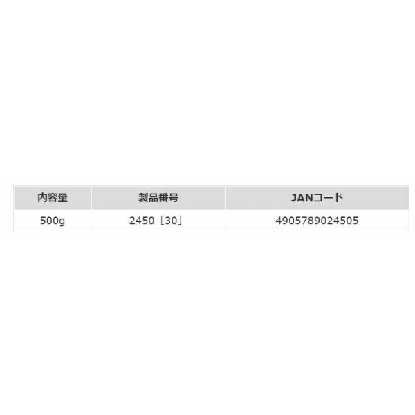 ムギコーン マルキュー