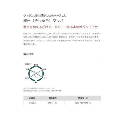 紀州マッハ マルキュー継続SALEB