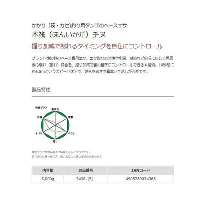 本筏チヌ マルキュー継続SALEA