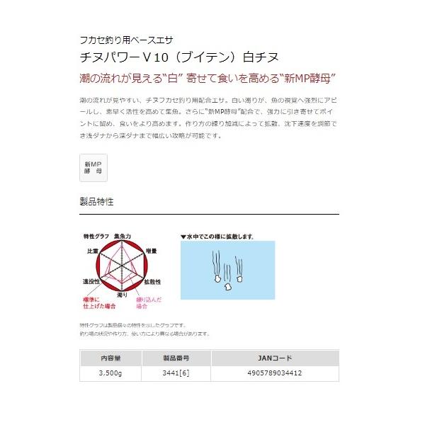 チヌパワーv10白チヌ マルキュー継続SALEB