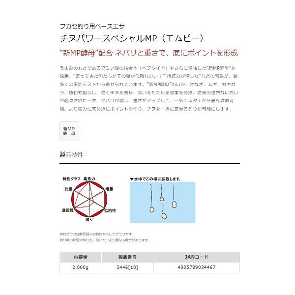 チヌパワースペシャルMP マルキュー継続SALEB