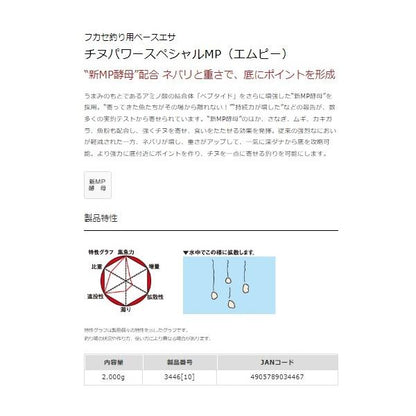 チヌパワースペシャルMP マルキュー継続SALEB