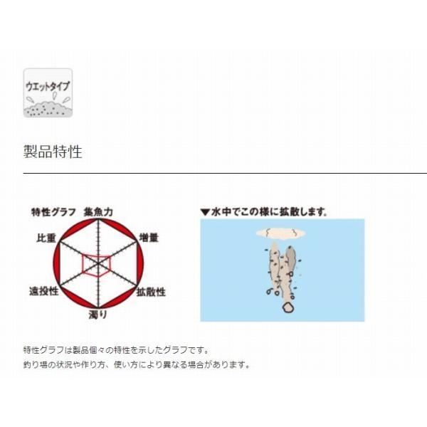チヌベスト マルキュー継続SALEB