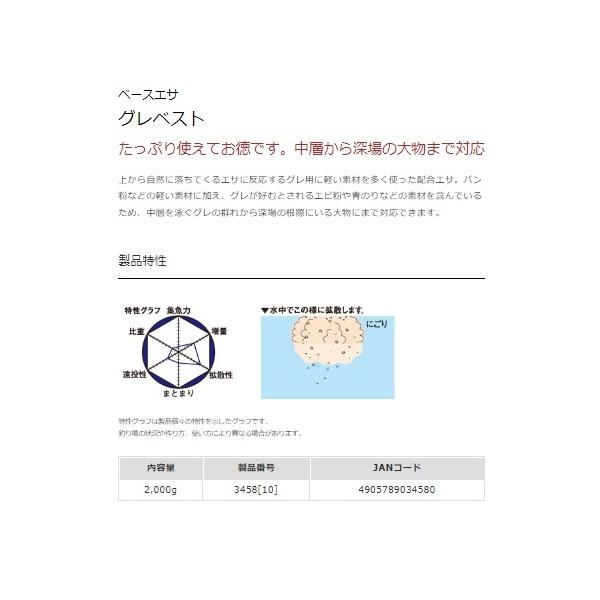 グレベスト マルキュー継続SALEB
