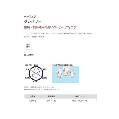 グレパワー マルキュー継続SALEA