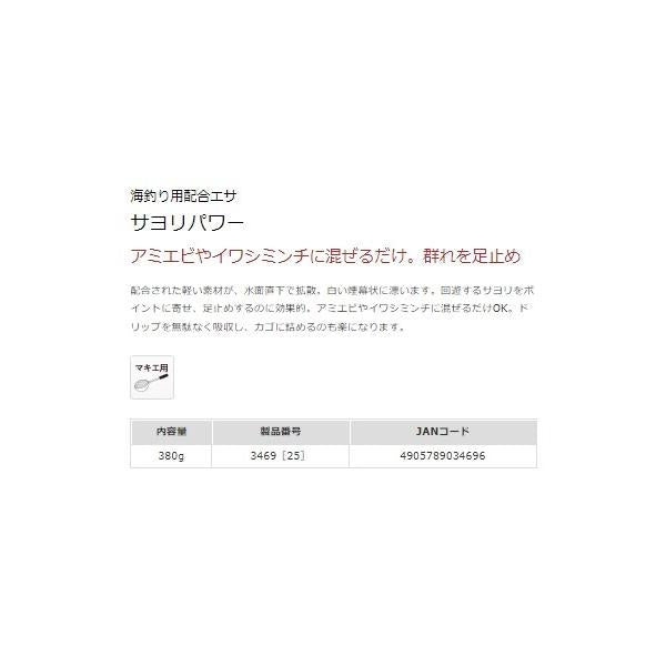 サヨリパワー マルキュー