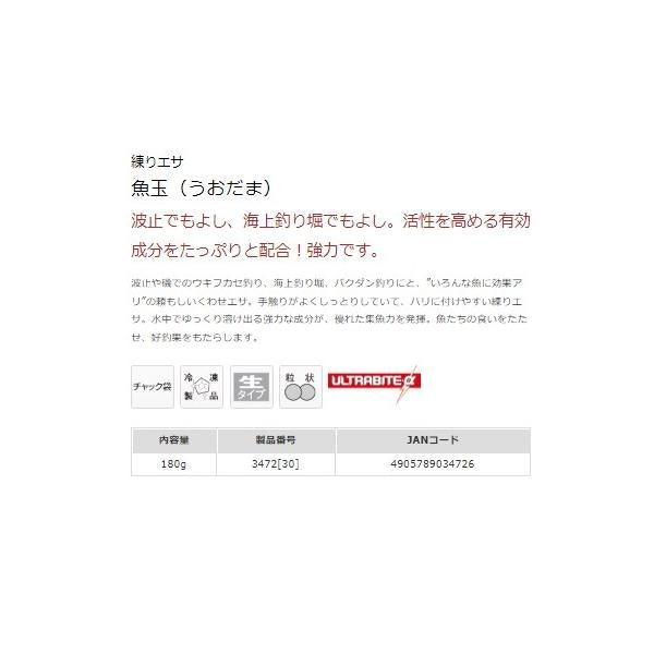 魚玉 マルキュー