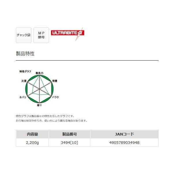 メガミックスチヌ マルキュー