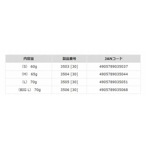 くわせオキア ミスーパーハードS マルキュー