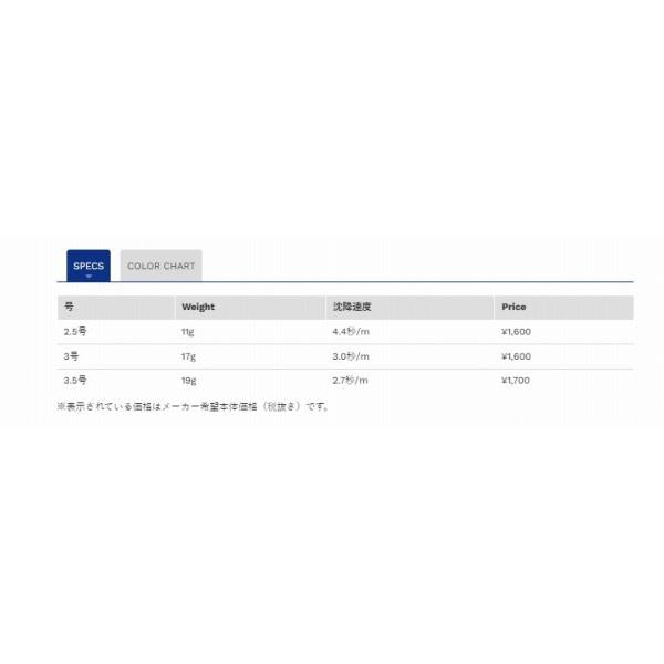 ダートマックス3.5号 19ｇ D29CP マルキュー
