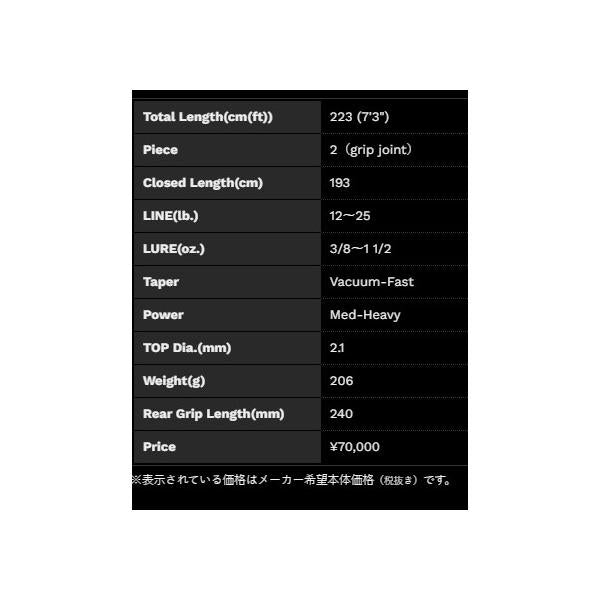 ロードランナーヴォイスハードベイトSP グラスコンポジット HB730MH-Gc ノリーズ
