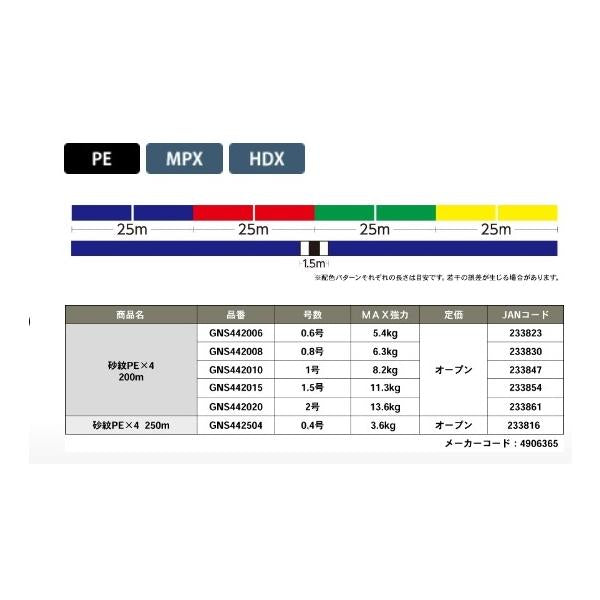 砂紋PEX4 250m 0.4号 ゴーセン 継続SALE