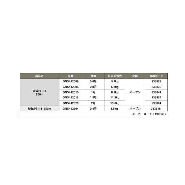 砂紋PEX4 250m 0.4号 ゴーセン 継続SALE